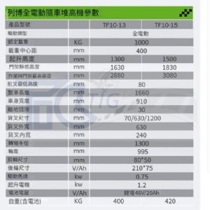 TIG啟思工業 1000KG 全自動隨車堆高機/攜帶式升降台車 全自動攜帶式堆高機/升降台車/托板車/拖板車/頂車架/